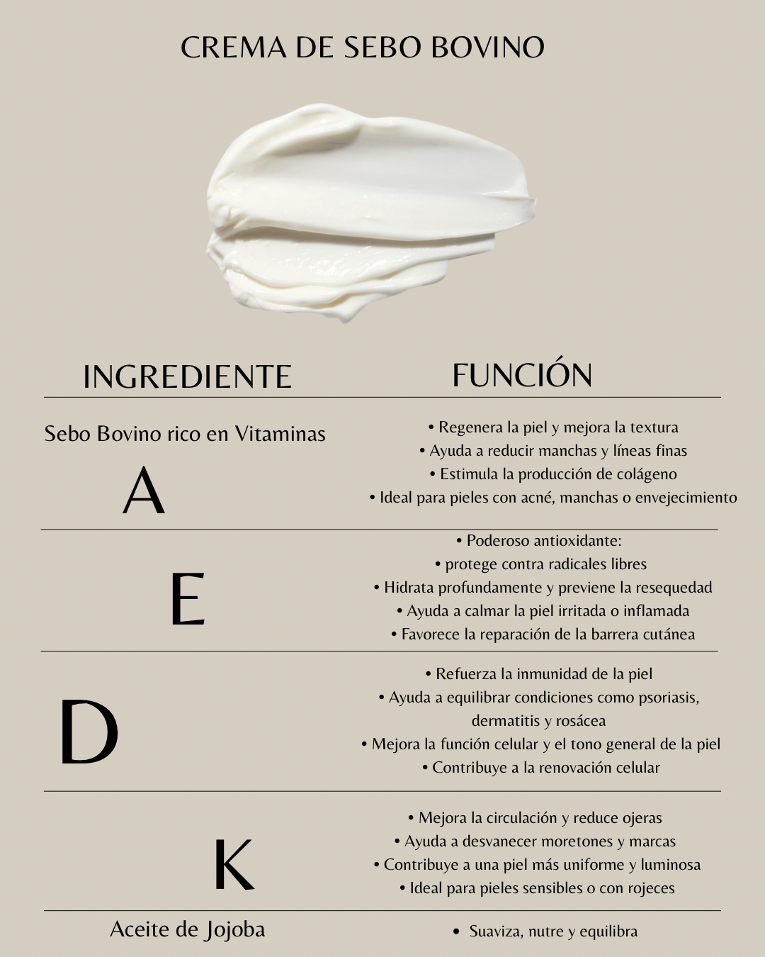 CREMA FACIAL DE SEBO BOVINO PURIFICADO R E N O V A C I Ó N restaura tu barrera cutánea DIA / NOCHE